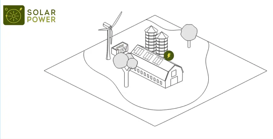 Solar Net metering for Agricultural