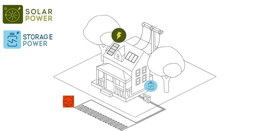 Net Zero Homes